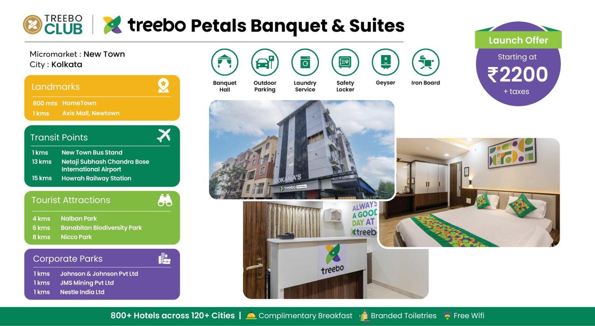 Treebo Petals Banquet & Suites - Kalkuta Zewnętrze zdjęcie